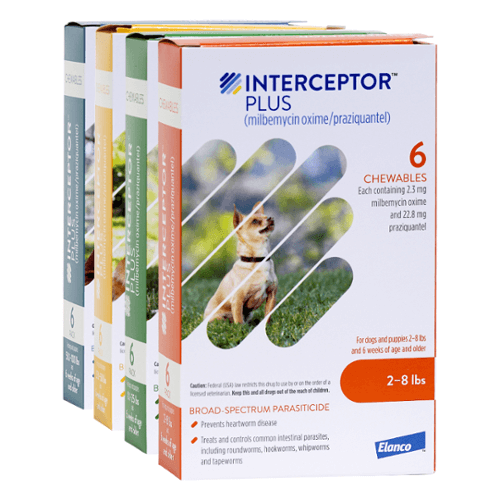 Interceptor® Plus